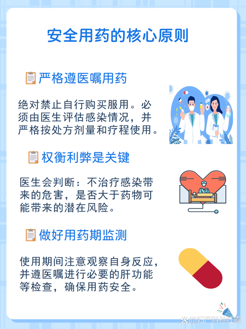 红霉素 特殊时期里的“安全牌”吗？——解析抗生素用药的界限